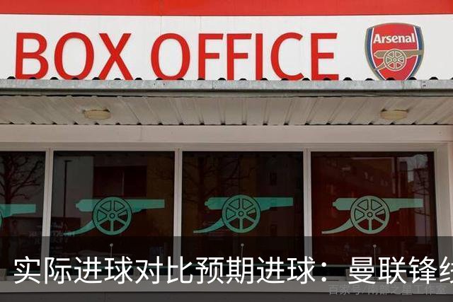 实际进球对比预期进球：曼联锋线迷失-4.59个